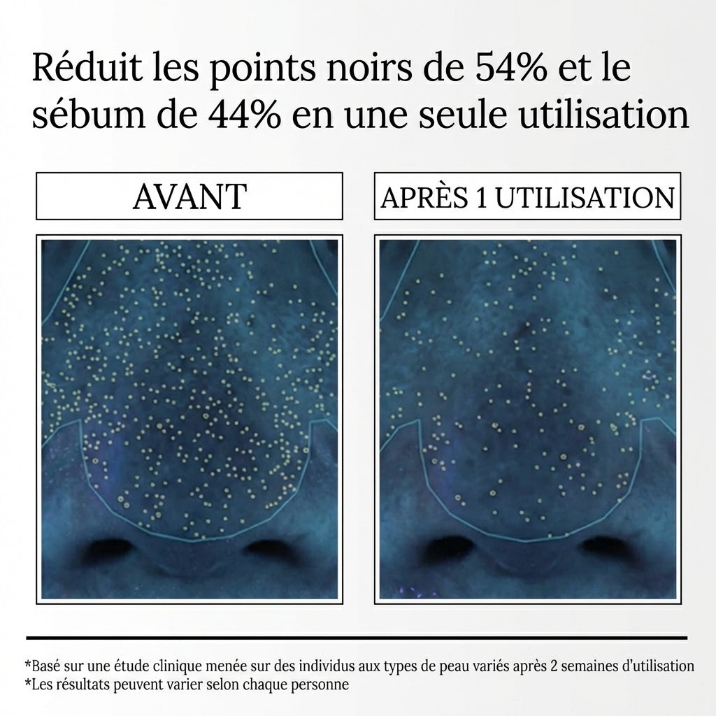 Masque à Bulles au Basilic Sacré